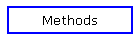 Methods